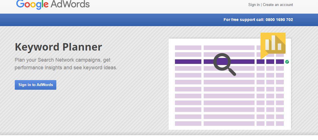 Google adwords keyword planner