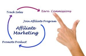 affiliate marketing