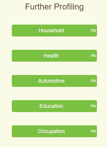 survey goo profiling