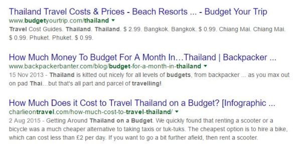 how to travel thailand, keyword research