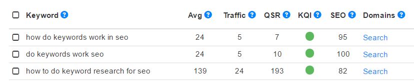 jaaxy how do keywords work