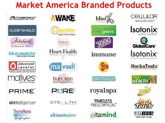 market america products