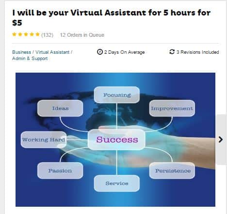 virtual assistant work fiverr