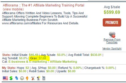 clickbank gravity