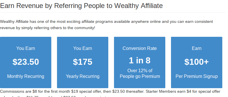 wealthy affiliate program