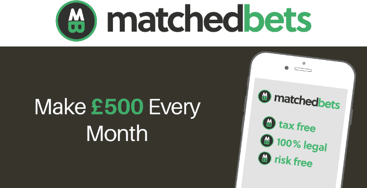 No Risk Matched Betting Apps