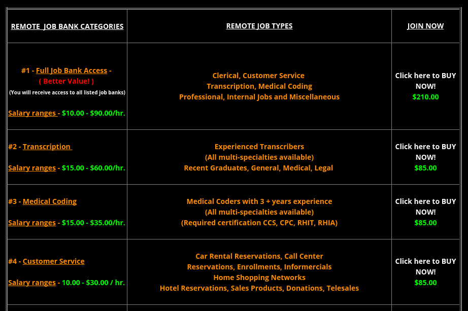 mommy jobs online prices scam