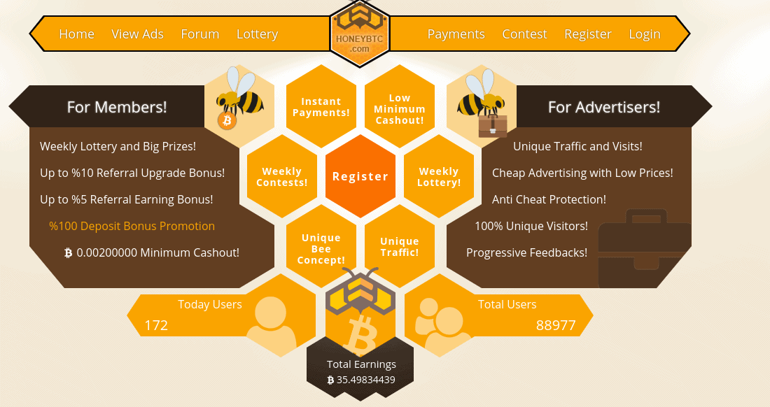 what is honeybtc about scam or legit