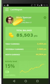 Cashmagnet App Review Legit Or Scam Rags To Niche