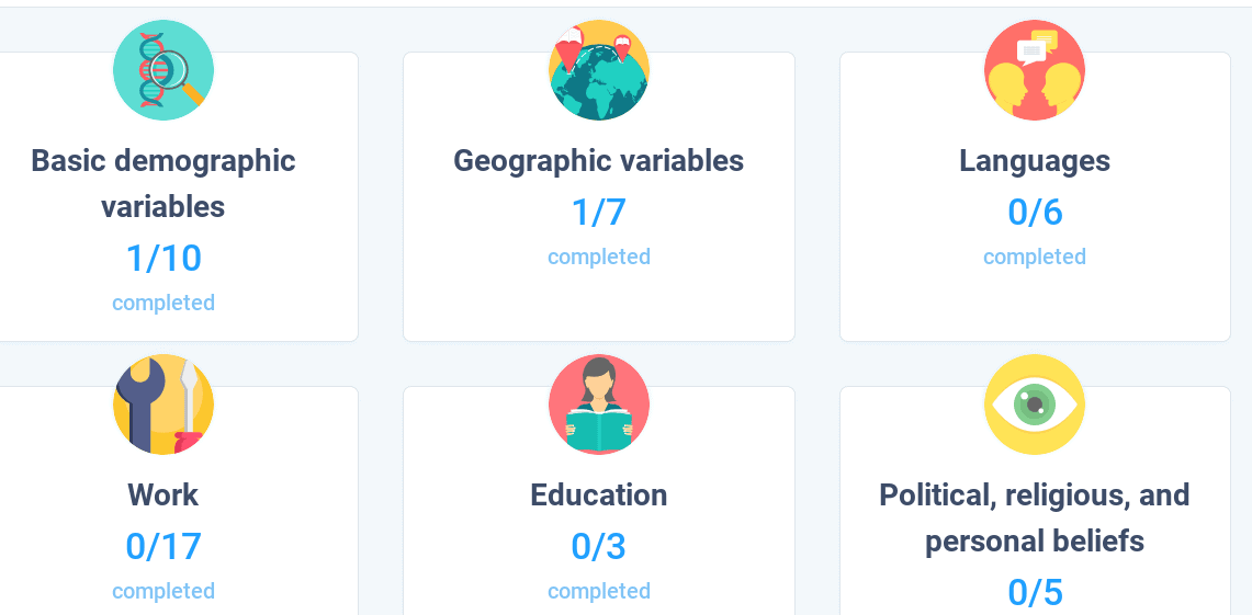 prolific academic profiling questions