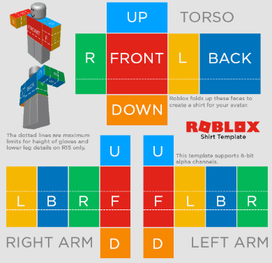 roblox developing temperature