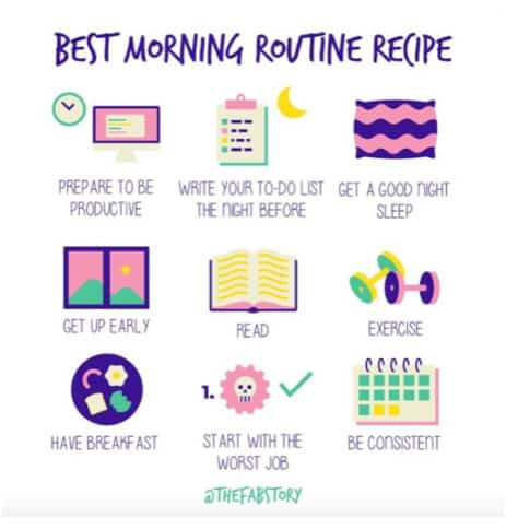 Fabulous App Morning Routine