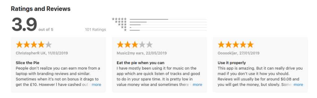 Slice the pie reviews on App store