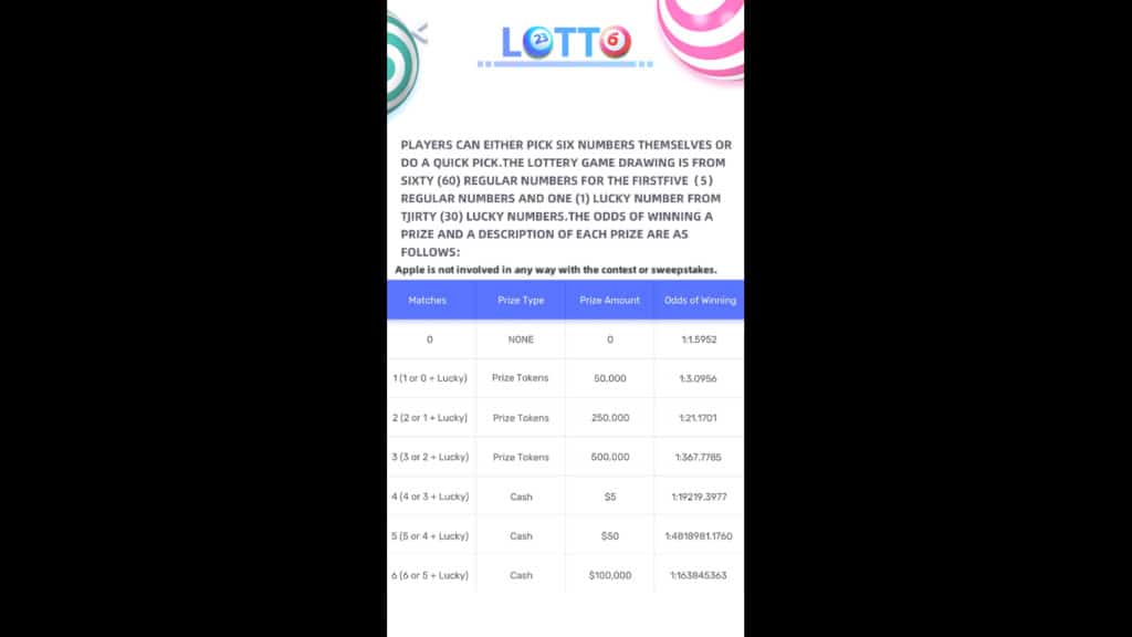 Lucky Now Odds For Winning Lotto