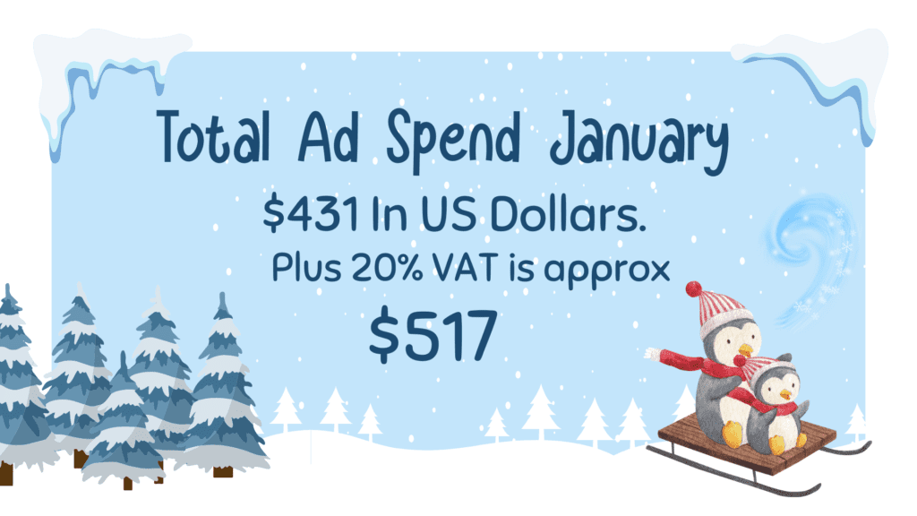 Total ad spend in January rags to niches