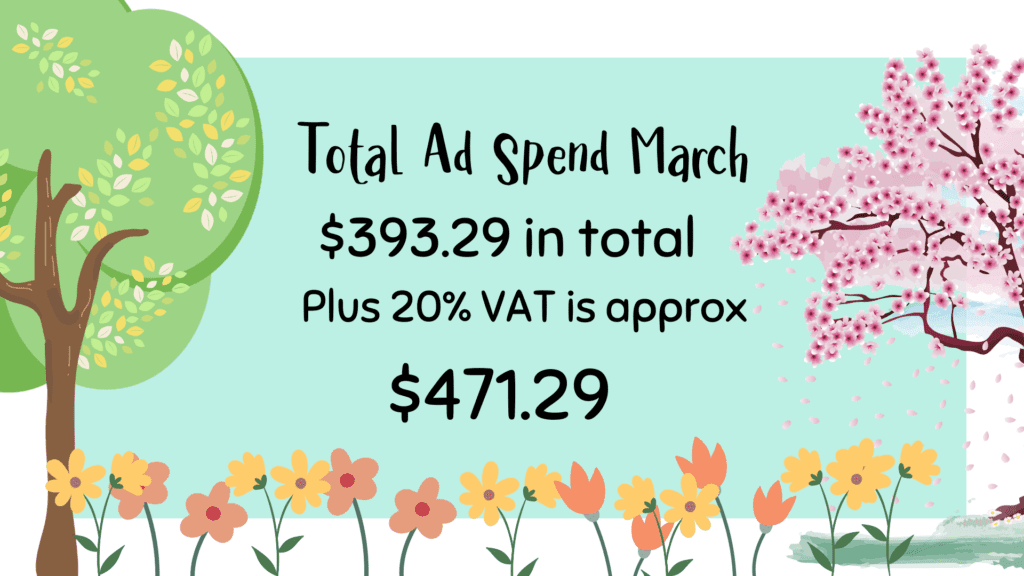 KDP March Ad Spend
