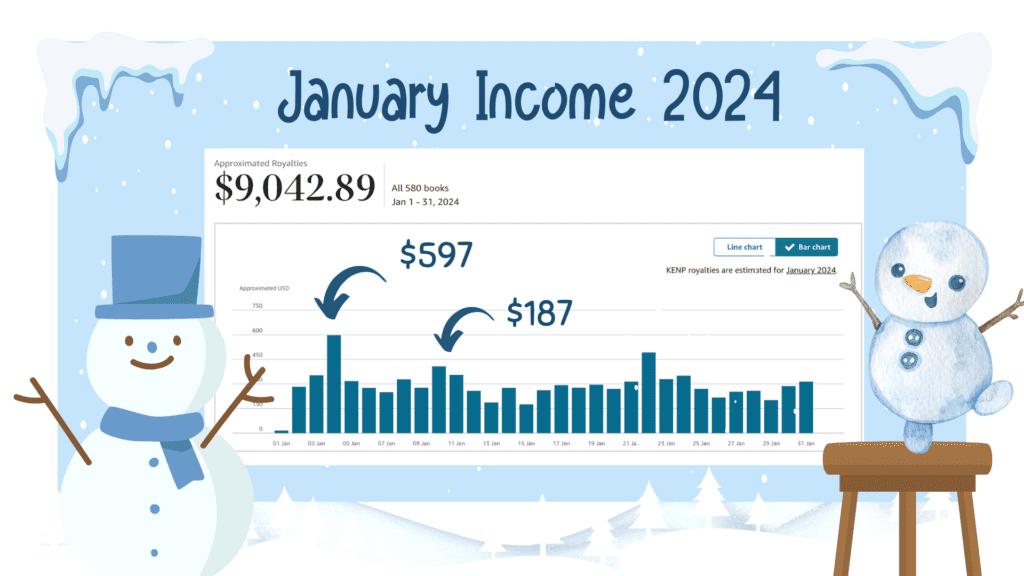 january income 2024 rags to niches
